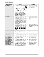 Preview for 91 page of Brother P-touch 9400 User Manual