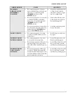 Preview for 92 page of Brother P-touch 9400 User Manual