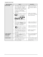 Preview for 93 page of Brother P-touch 9400 User Manual