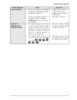 Preview for 96 page of Brother P-touch 9400 User Manual