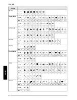 Preview for 105 page of Brother P-touch 9400 User Manual