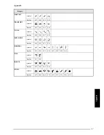 Preview for 106 page of Brother P-touch 9400 User Manual