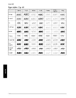 Preview for 109 page of Brother P-touch 9400 User Manual