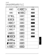 Preview for 110 page of Brother P-touch 9400 User Manual