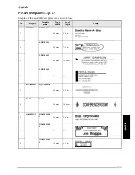 Preview for 112 page of Brother P-touch 9400 User Manual