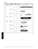 Preview for 113 page of Brother P-touch 9400 User Manual