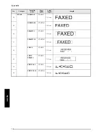 Preview for 115 page of Brother P-touch 9400 User Manual