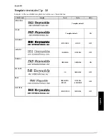 Preview for 116 page of Brother P-touch 9400 User Manual