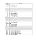 Preview for 123 page of Brother P-touch 9400 User Manual