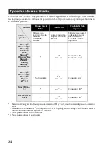 Preview for 25 page of Brother P-touch 9500PC Quick Reference