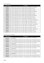 Preview for 115 page of Brother P-touch 9500PC Quick Reference