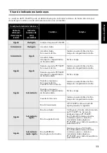 Preview for 131 page of Brother P-touch 9500PC Quick Reference