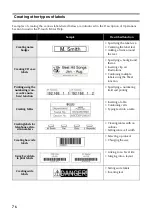 Preview for 311 page of Brother P-touch 9500PC Quick Reference