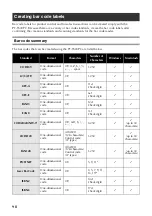 Preview for 333 page of Brother P-touch 9500PC Quick Reference