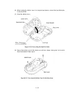 Preview for 33 page of Brother P-touch BB4 Service Manual