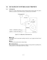 Preview for 44 page of Brother P-touch BB4 Service Manual