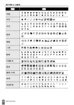 Preview for 25 page of Brother P-touch D450 User Manual