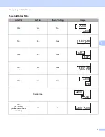 Preview for 88 page of Brother p-touch D800W User Manual