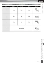 Preview for 37 page of Brother P-touch E550W User Manual