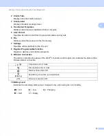 Preview for 23 page of Brother P-Touch E850TKW User Manual