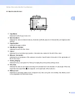 Preview for 24 page of Brother P-Touch E850TKW User Manual