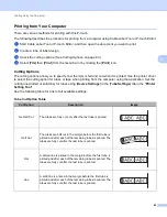 Preview for 93 page of Brother P-Touch E850TKW User Manual