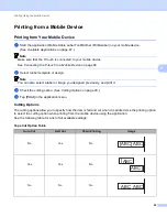 Preview for 100 page of Brother P-Touch E850TKW User Manual