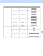 Preview for 249 page of Brother P-Touch E850TKW User Manual