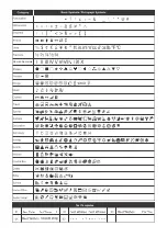 Preview for 14 page of Brother P-touch Embelish PT-D215e User Manual