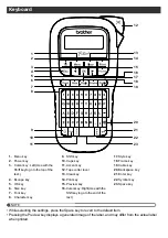 Предварительный просмотр 5 страницы Brother P-TOUCH H110 User Manual