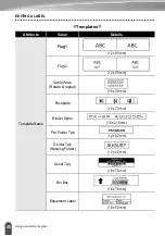 Предварительный просмотр 42 страницы Brother P-touch H300 User Manual