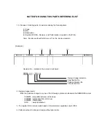 Preview for 2 page of Brother P-touch mini' tech Parts Reference List