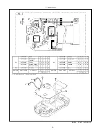 Preview for 8 page of Brother P-touch mini' tech Parts Reference List