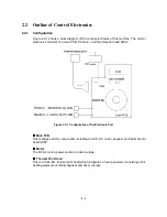 Preview for 14 page of Brother P-touch mini' tech Service Manual