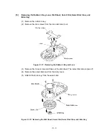 Предварительный просмотр 24 страницы Brother P-touch mini' tech Service Manual