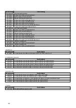 Preview for 133 page of Brother P-touch PRO DX PT-9200DX Quick Reference