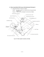 Preview for 31 page of Brother P-touch PRO DX PT-9200DX Service Manual