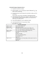 Preview for 62 page of Brother P-touch PRO DX PT-9200DX Service Manual