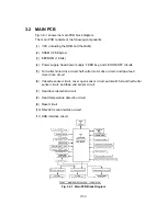 Preview for 71 page of Brother P-touch PRO DX PT-9200DX Service Manual