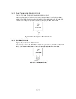 Preview for 81 page of Brother P-touch PRO DX PT-9200DX Service Manual