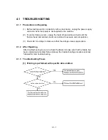 Preview for 91 page of Brother P-touch PRO DX PT-9200DX Service Manual