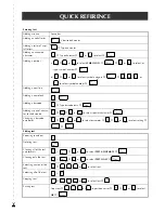 Preview for 4 page of Brother P-touch PRO PT-9400 User Manual