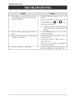 Preview for 77 page of Brother P-touch PRO PT-9400 User Manual