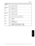 Preview for 86 page of Brother P-touch PRO PT-9400 User Manual