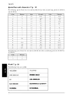 Preview for 87 page of Brother P-touch PRO PT-9400 User Manual