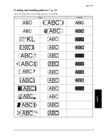 Preview for 90 page of Brother P-touch PRO PT-9400 User Manual