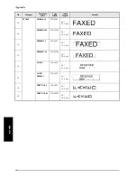 Preview for 95 page of Brother P-touch PRO PT-9400 User Manual