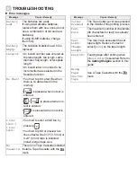 Preview for 14 page of Brother P-touch Pro PT-H111 User Manual