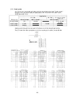 Предварительный просмотр 63 страницы Brother P-touch PT-1100 Service Manual