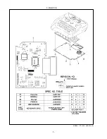 Preview for 10 page of Brother P-Touch PT-1250C Parts Reference List